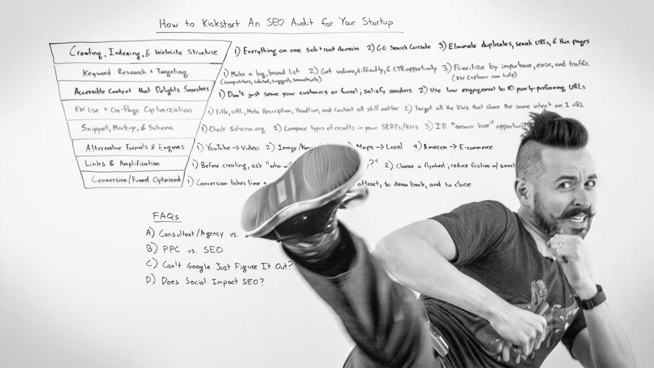 The best way to create an search engine optimisation audit for your startup – Whiteboard Friday