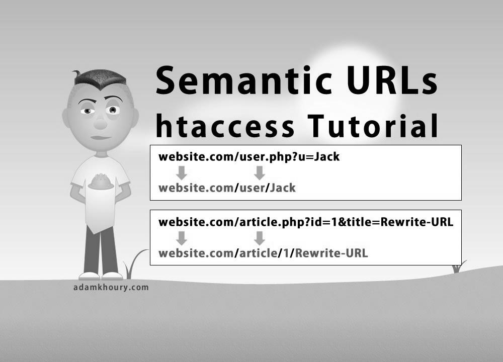 Semantic URL htaccess Tutorial Web optimization Friendly Clean Links Rewrite